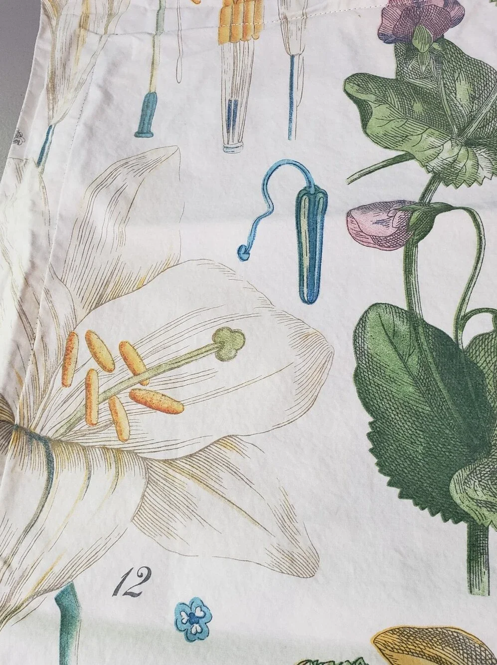 Pottery Barn Poppy Series European Pillow Sham Vintage Botanical Floral Latin